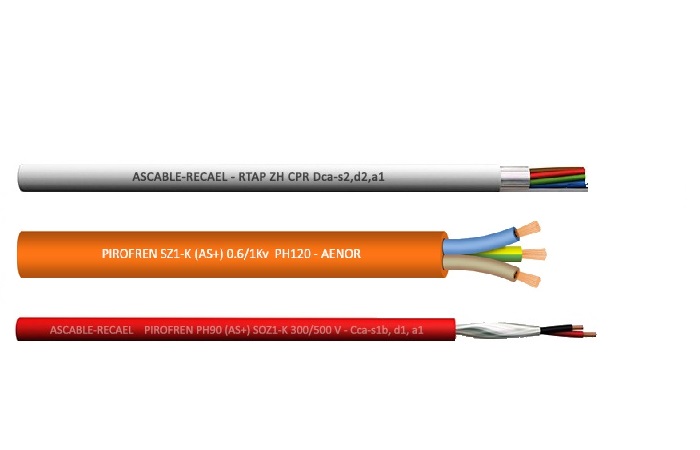 CONJUNTO REGLETAS CONEXIÓN PARA CABLE RÍGIDO FLEXIBLE