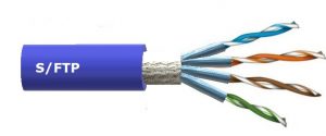 cable de red categoria 6 con pantalla de aluminio al par y malla de cobre al conjunto